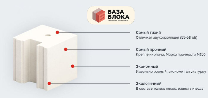 Силикатный блок – новый экологически чистый сверхпрочный материал, близкий по своим свойствам к природному минералу.
